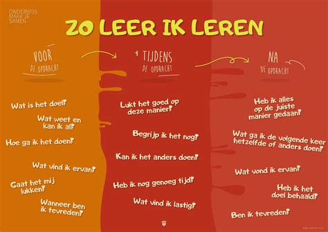 hoe kan je nederlands leren